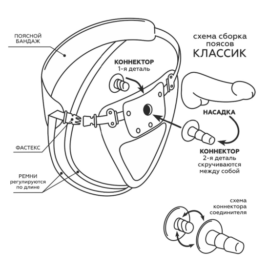 Фаллос-насадка Unicock 6"